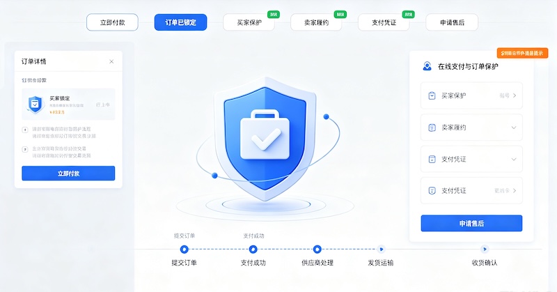 Alibaba platform UI (3)