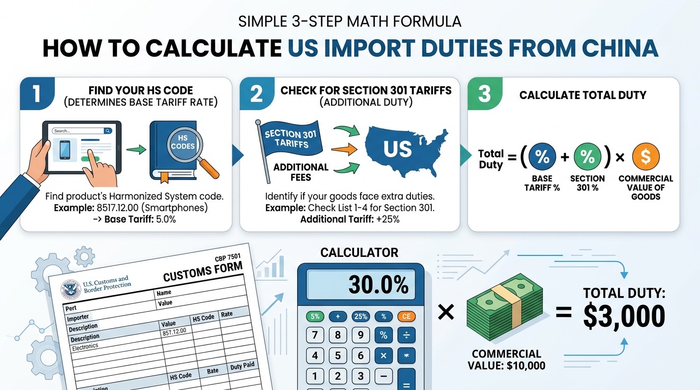 hscode_duty_calculation
