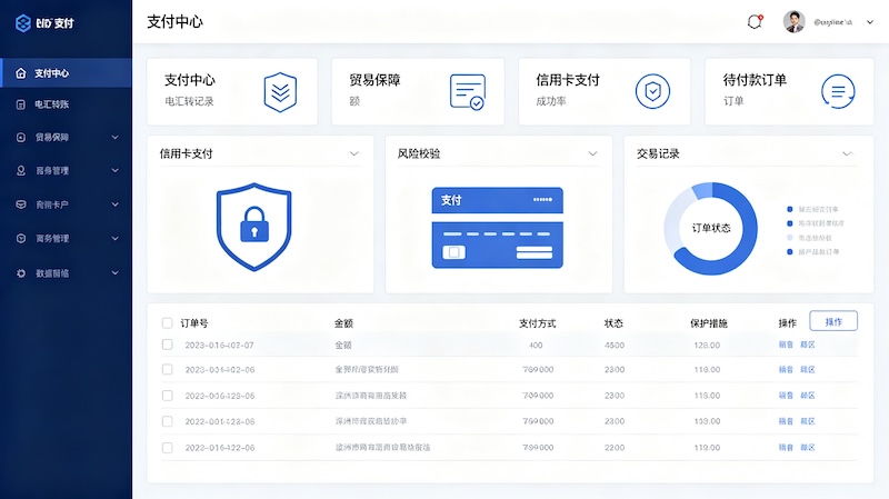 wire transfer screen (2)